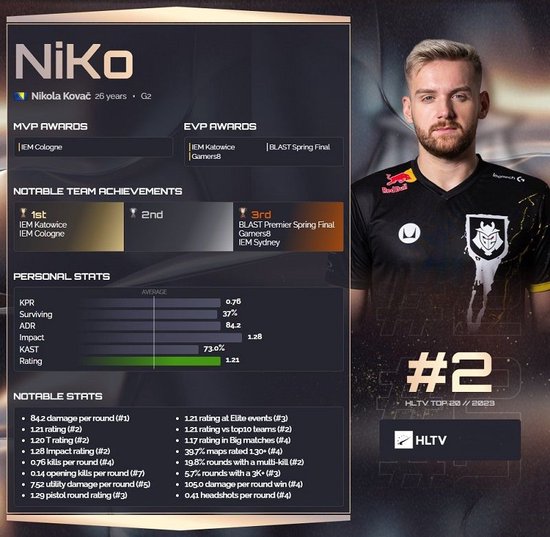 Lwx寄语前队友：希望Tian把心态调整好